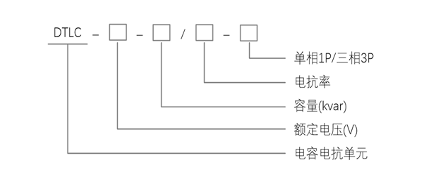 DTLC型无功补偿及滤波单元-3.png