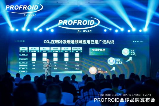 我国合法的配资平台 海尔掌握最新CO₂暖通专利技术，宣布PROFROID发力中央空调市场