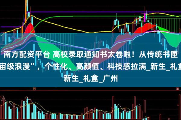南方配资平台 高校录取通知书太卷啦！从传统书匣到“宇宙级浪漫”，个性化、高颜值、科技感拉满_新生_礼盒_广州
